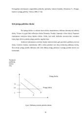 Centrinis bankas ir pinigų politika 14 puslapis