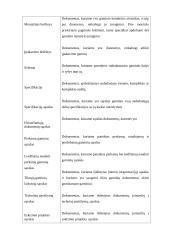Cilindriniai sujungimai 6 puslapis