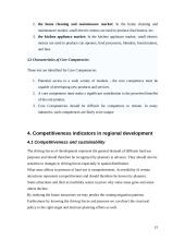 Companies’ competitive advantage in the century of Technology 15 puslapis