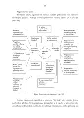Dalykinio pokalbio technika 18 puslapis
