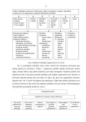 Dalykinio pokalbio technika 8 puslapis