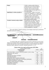 Darbo pasirinkimas 3 puslapis