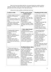 Darbo pasirinkimas 8 puslapis