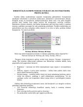 Darbas su kompiuteriu ir sveikata 3 puslapis