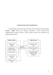 Darbo apmokėjimas 3 puslapis