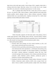 Darbo jėgos sutartis. Darbo jėgos tendencijos Lietuvoje 11 puslapis