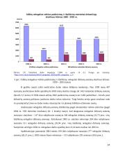 Lietuvos neoficiali darbo rinka 14 puslapis