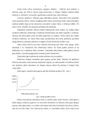 Darbo rinka ir skurdo problema Lietuvoje bei jo veiksniai 6 puslapis