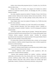 Darbo rinkos ir užimtumo analizė: Kauno miestas ir rajonas 2003 metais 20 puslapis