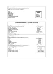 Darbo rinkos padėtis Lietuvoje 10 puslapis