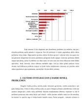 Darbo rinkos problematika Lietuvoje 7 puslapis