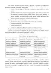 Darbo su personalu aplinka 9 puslapis