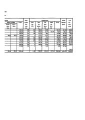 Darbo užmokesčio esmė ir formos 19 puslapis