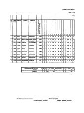 Darbo užmokesčio esmė ir formos 20 puslapis