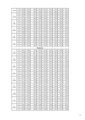 Darbo užmokestis ir jo formos 11 puslapis