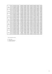 Darbo užmokestis ir jo formos 12 puslapis