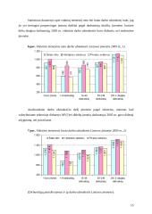 Darbo užmokesčio dinamika bei teisinė sistema Lietuvoje 14 puslapis