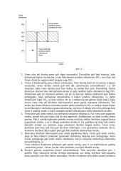 Darbo užmokestis netobulos konkurencijos darbo rinkoje 11 puslapis