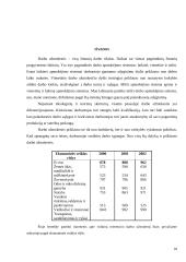 Darbo užmokestis, jo diferenciacija ir dinamika Lietuvoje 18 puslapis