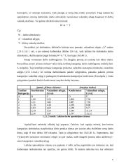 Darbo užmokestis, jo diferenciacija ir dinamika Lietuvoje 6 puslapis