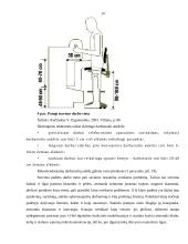 Darbo vietų įrengimas ofise 14 puslapis