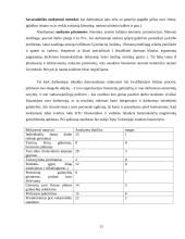 Darbuotojų rengimas ir motyvacija 13 puslapis