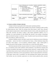 Darbuotojų rengimas ir motyvacija 15 puslapis