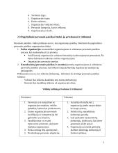 Darbuotojų vadyba ir organizavimas įmonėje 5 puslapis
