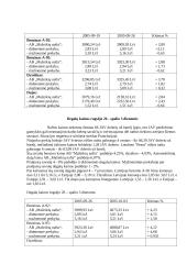 Degalų kainos pokyčiai 2 puslapis