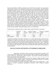 Degalų kainos pokyčiai 8 puslapis