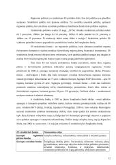 Depresinių regionų problemų sprendimo būdai Europos sąjungos kontekste 12 puslapis