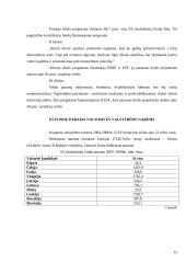 Depresinių regionų problemų sprendimo būdai Europos sąjungos kontekste 15 puslapis