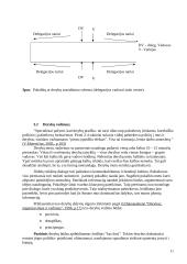 Derybų organizavimas 11 puslapis