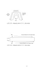 Derybų organizavimas ir jų vedimas - pagrindinės problemos ir iššūkiai 17 puslapis