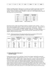 Dirvožemio užterštumas ir valymas 7 puslapis