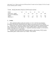 Dirvožemio užterštumas ir valymas 8 puslapis