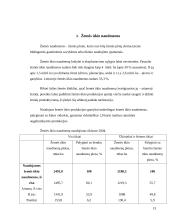 Dirvožemio tarša ir erozija 13 puslapis