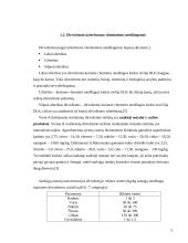 Dirvožemio tarša ir erozija 5 puslapis