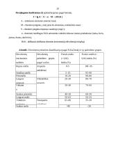 Dirvožemis. Dirvožemių būklė ir apsaugos strategija  Lietuvoje 20 puslapis