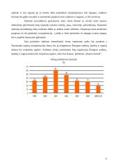 Donorystė ir donorai 6 puslapis