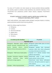 Draudimo paslaugų ir vertybinių popierių individualaus portfelio kaip investavimo alternatyvų palyginimas 10 puslapis