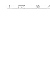 Draudimo raida pasaulyje 19 puslapis