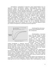 Dujų apykaita žinduoliuose 9 puslapis