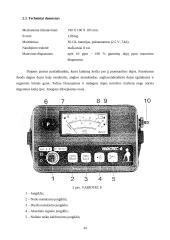 Dujų nuotėkį fiksuojančios matavimo priemonės 13 puslapis