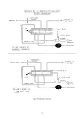 Dujų nuotėkį fiksuojančios matavimo priemonės 9 puslapis