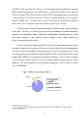 Durpių ir medienos kaip energijos šaltinių panaudojimas šių dienų pasaulyje 6 puslapis