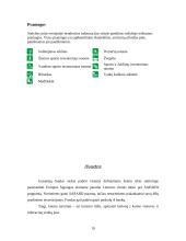 Dzūkijos regiono ypatumai 19 puslapis