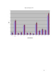 Economy in European Union and Candidate Countries 11 puslapis