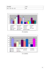 Economy in European Union and Candidate Countries 14 puslapis