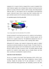 Economy in European Union and Candidate Countries 9 puslapis